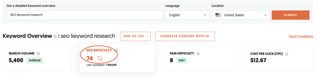 A red circle highlights SEO difficulty on keyword research on Ubersuggest.